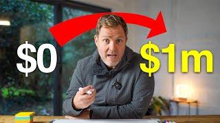 Thumbnail for video 9VlvbpXwLJs